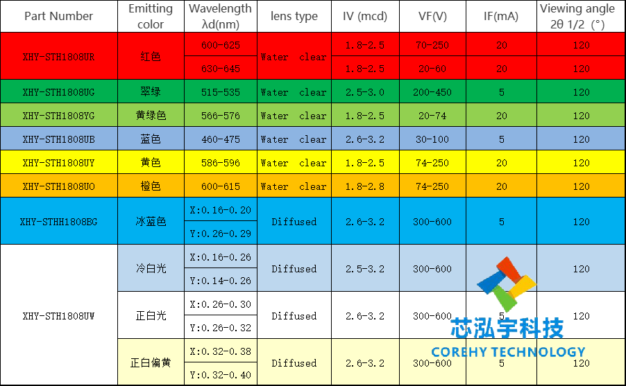 1683513172219638.png 微信图片_20230508102920.png