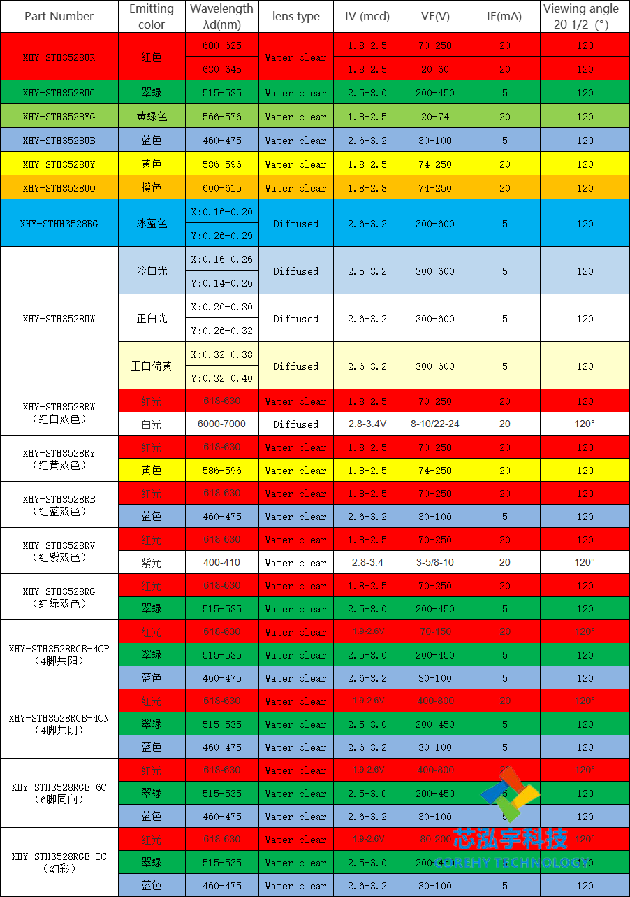 1683527936165357.png 型号.png